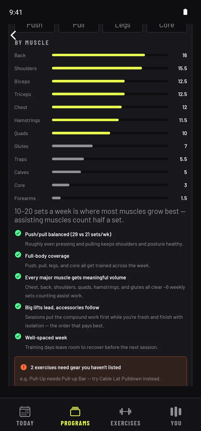 RepDeck Coach Review — per-muscle weekly volume bars and checks like push/pull balance passing